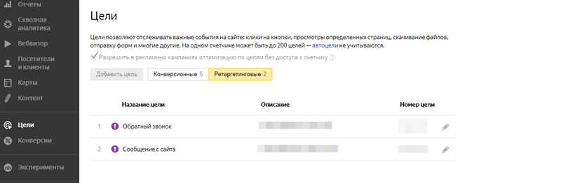 Процесс настройки автоматических целей в «Яндекс.Метрике»