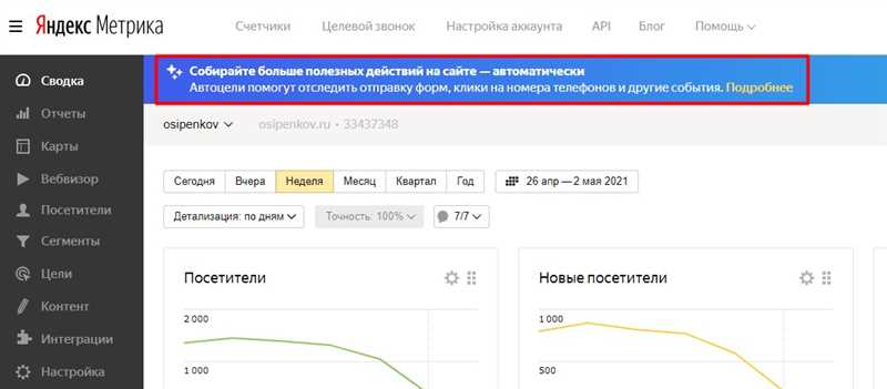 Автоматические цели в "Яндекс.Метрике" – находка для маркетолога