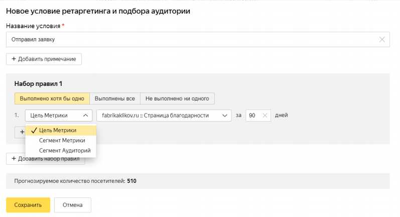 Преимущества ретаргетинга в Яндекс.Директе