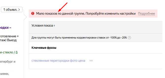Почему в Яндекс.Директе мало показов?